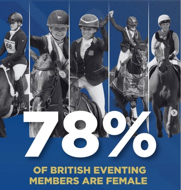 British Eventing’s Latest Stats — And Why They’re Worth Having
