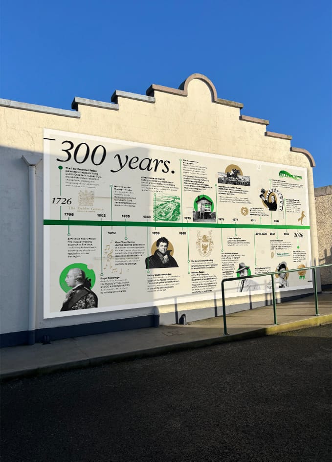 Bellewstown Racecourse Celebrates 300 Years of Racing